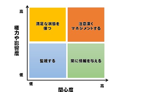 密盖息喷剂的副作用-密盖息喷剂 使用禁忌网-分享密盖息鼻喷剂，密盖息喷剂最多用多长时间知识库