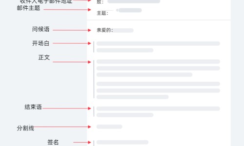 密盖息喷剂最多用多长时间-密盖息喷剂 使用禁忌网-分享密盖息鼻喷剂，密盖息喷剂最多用多长时间知识库