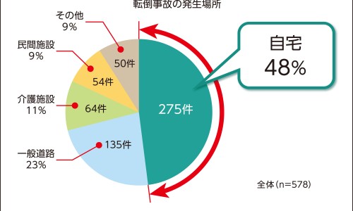 密盖息喷剂最多用多长时间-密盖息喷剂 使用禁忌网-分享密盖息鼻喷剂，密盖息喷剂最多用多长时间知识库